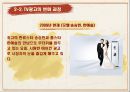 휘센 마케팅 전략 (아트 마케팅) 21페이지