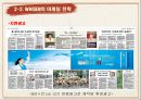휘센 마케팅 전략 (아트 마케팅) 23페이지