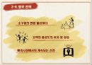 휘센 마케팅 전략 (아트 마케팅) 35페이지