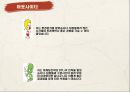 휘센 마케팅 전략 (아트 마케팅) 39페이지