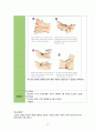 모성간호A+ [자궁근종(myoma of uterus)-간호과정(case study)] 38페이지
