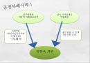 현대사회 부패문제의 분석 - 정치분야 부패(공천 제도를  중심으로) 16페이지