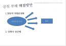 현대사회 부패문제의 분석 - 정치분야 부패(공천 제도를  중심으로) 19페이지