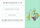 현대 중국어 단어의미 2페이지