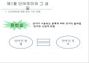 현대 중국어 단어의미 7페이지