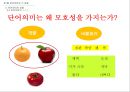 현대 중국어 단어의미 14페이지