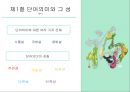 현대 중국어 단어의미 19페이지