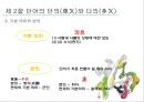 현대 중국어 단어의미 27페이지