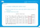 행정사례연구- 초·중등 다문화교육 정책의 개선방안 11페이지