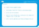 행정사례연구- 초·중등 다문화교육 정책의 개선방안 21페이지