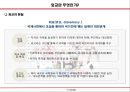 현대 중국의 이해 - 중국 외교 어디로 나아가고 있는가 4페이지