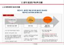 현대 중국의 이해 - 중국 외교 어디로 나아가고 있는가 7페이지