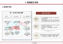 현대 중국의 이해 - 중국 외교 어디로 나아가고 있는가 10페이지