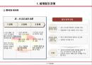현대 중국의 이해 - 중국 외교 어디로 나아가고 있는가 11페이지
