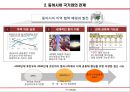 현대 중국의 이해 - 중국 외교 어디로 나아가고 있는가 15페이지