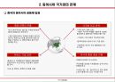 현대 중국의 이해 - 중국 외교 어디로 나아가고 있는가 16페이지