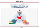 현대 중국의 이해 - 중국 외교 어디로 나아가고 있는가 17페이지