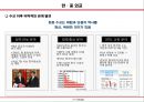 현대 중국의 이해 - 중국 외교 어디로 나아가고 있는가 21페이지