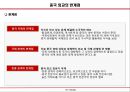 현대 중국의 이해 - 중국 외교 어디로 나아가고 있는가 30페이지