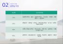 행정사례분석 - 제주 올레길을 통해 본 부산 갈맷길의 활성화 방안 8페이지