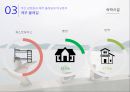 행정사례분석 - 제주 올레길을 통해 본 부산 갈맷길의 활성화 방안 15페이지