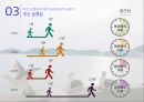 행정사례분석 - 제주 올레길을 통해 본 부산 갈맷길의 활성화 방안 17페이지