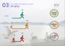 행정사례분석 - 제주 올레길을 통해 본 부산 갈맷길의 활성화 방안 20페이지