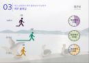 행정사례분석 - 제주 올레길을 통해 본 부산 갈맷길의 활성화 방안 21페이지