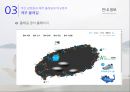 행정사례분석 - 제주 올레길을 통해 본 부산 갈맷길의 활성화 방안 27페이지