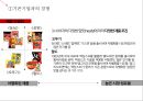 [전략경영론] 팔도의 생존 전략 12페이지
