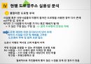 [행정사례연구] 도로명주소 정책의 효율성 증대 방안 연구 19페이지