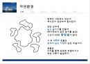 [행정학원론] FEP 7페이지