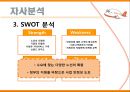 [항공경영론] 제주 항공 (JEJU AIR’s STRATEGY) 21페이지