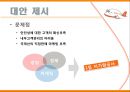 [항공경영론] 제주 항공 (JEJU AIR’s STRATEGY) 26페이지