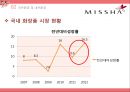 MISSHA 미샤 [기업소개, 외부환경 내부환경 분석, 핵심 역량 분석, 마케팅 전략, 전망] 12페이지