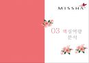 MISSHA 미샤 [기업소개, 외부환경 내부환경 분석, 핵심 역량 분석, 마케팅 전략, 전망] 23페이지