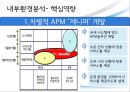 IT업체 제니퍼 소프트 기업분석 42페이지