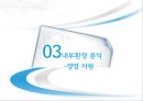 IT업체 제니퍼 소프트 기업분석 46페이지