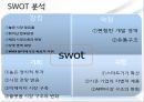 IT업체 제니퍼 소프트 기업분석 56페이지