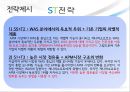 IT업체 제니퍼 소프트 기업분석 59페이지