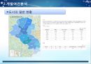 KTX 울산역 역세권 8페이지