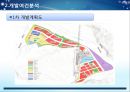 KTX 울산역 역세권 13페이지