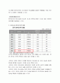다양한 유형의 가족 중 한부모가족 유형을 위해 국가 또는 지방자치단체 실시하는 가족복지서비스에 대한 보고서를 제출하시오 3페이지