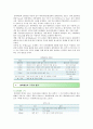 [블록체인] 블록체인의 현황, 문제점 및 블록체인의 나아갈 방향 4페이지