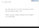 대한항공 기업분석* 대한항공 마케팅 7P,STP,SWOT분석* 대한항공 미래방행제시 PPT 13페이지