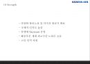대한항공 기업분석* 대한항공 마케팅 7P,STP,SWOT분석* 대한항공 미래방행제시 PPT 15페이지