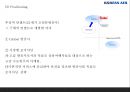 대한항공 기업분석* 대한항공 마케팅 7P,STP,SWOT분석* 대한항공 미래방행제시 PPT 22페이지