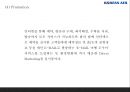 대한항공 기업분석* 대한항공 마케팅 7P,STP,SWOT분석* 대한항공 미래방행제시 PPT 27페이지