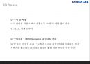 대한항공 기업분석* 대한항공 마케팅 7P,STP,SWOT분석* 대한항공 미래방행제시 PPT 28페이지