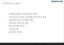 대한항공 기업분석* 대한항공 마케팅 7P,STP,SWOT분석* 대한항공 미래방행제시 PPT 29페이지